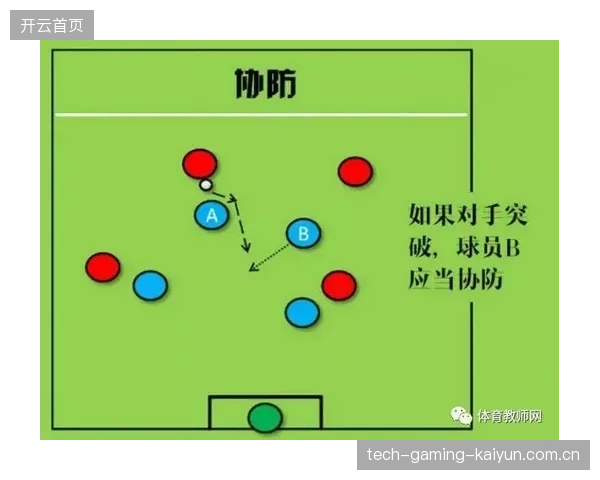 防守端减少空当的对策：全面提升场上防守策略的实用指南